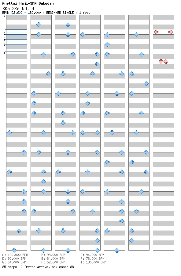 SKA SKA NO. 4 / 4 / BEGINNER
