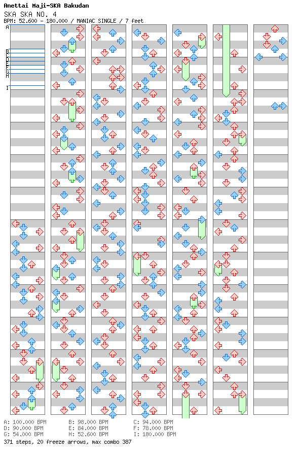 SKA SKA NO. 4 / 4 / MANIAC