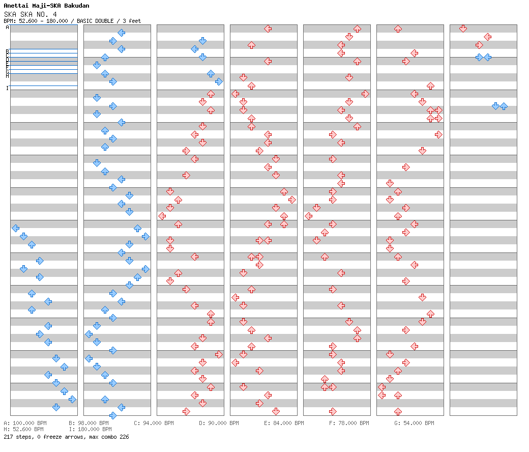 SKA SKA NO. 4 / 8 / BASIC