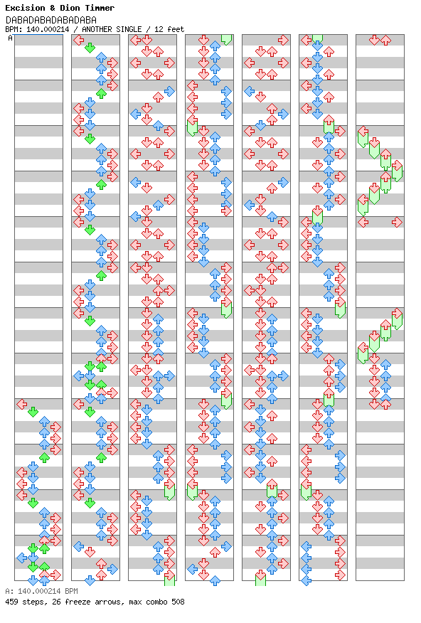 DABADABADABADABA / 4 / ANOTHER