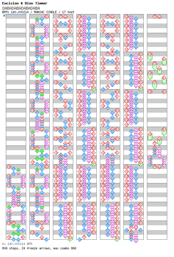 DABADABADABADABA / 4 / MANIAC