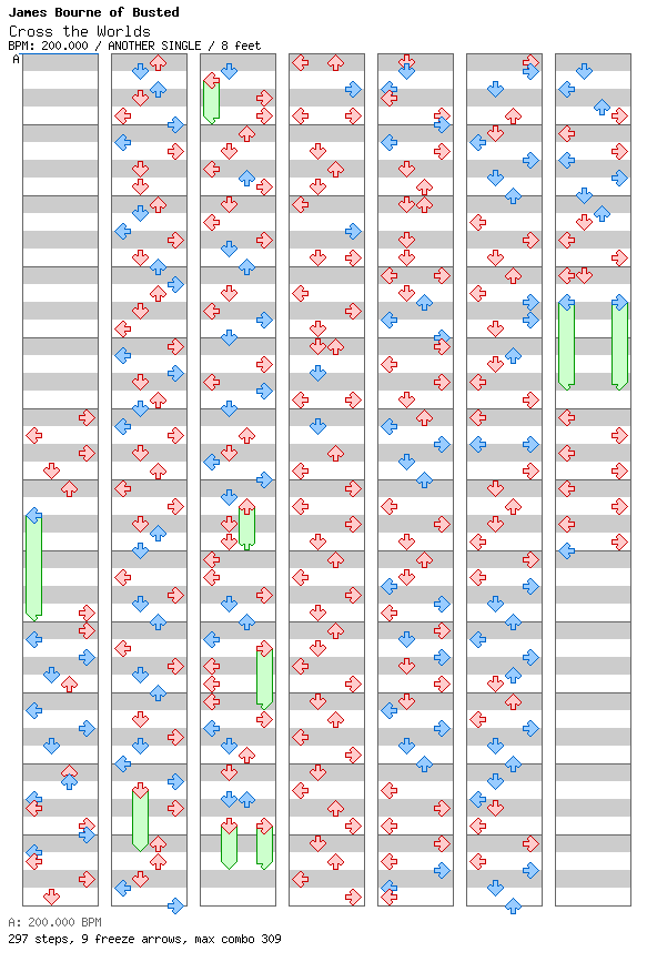 Cross the Worlds / 4 / ANOTHER