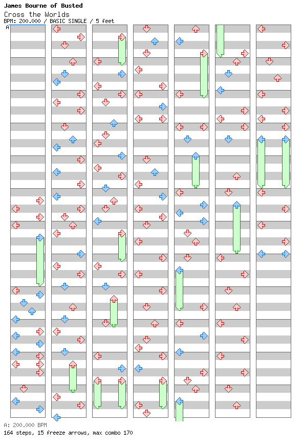 Cross the Worlds / 4 / BASIC
