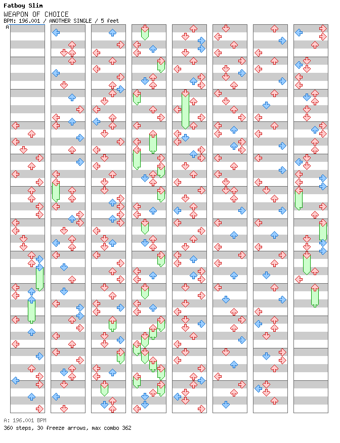 WEAPON OF CHOICE / 4 / ANOTHER