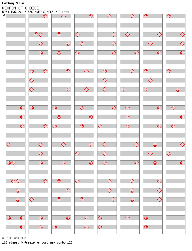 WEAPON OF CHOICE / 4 / BEGINNER