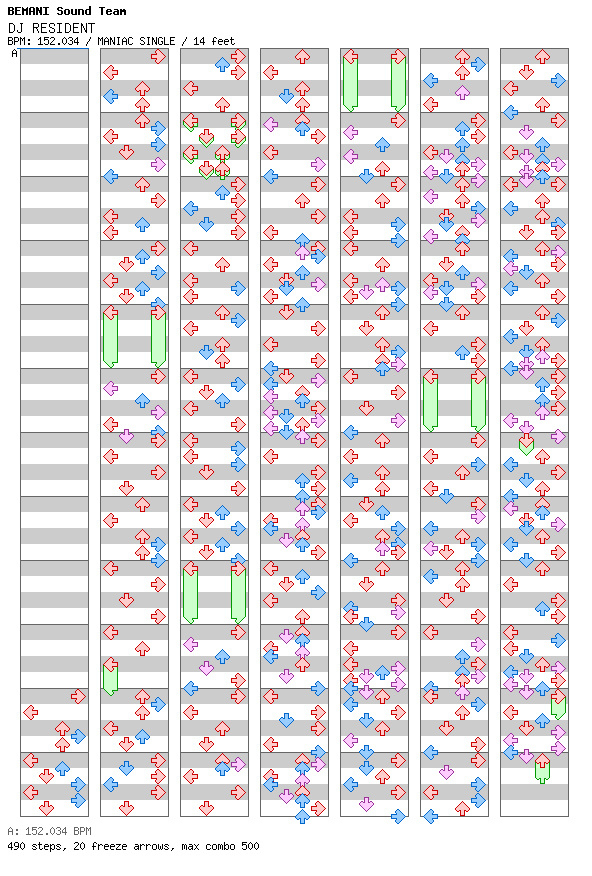 DJ RESIDENT / 4 / MANIAC