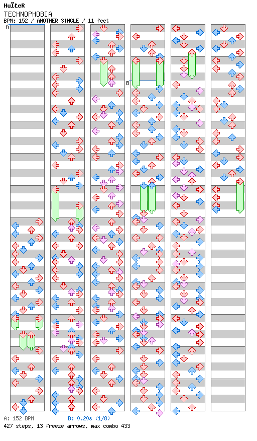 TECHNOPHOBIA / 4 / ANOTHER