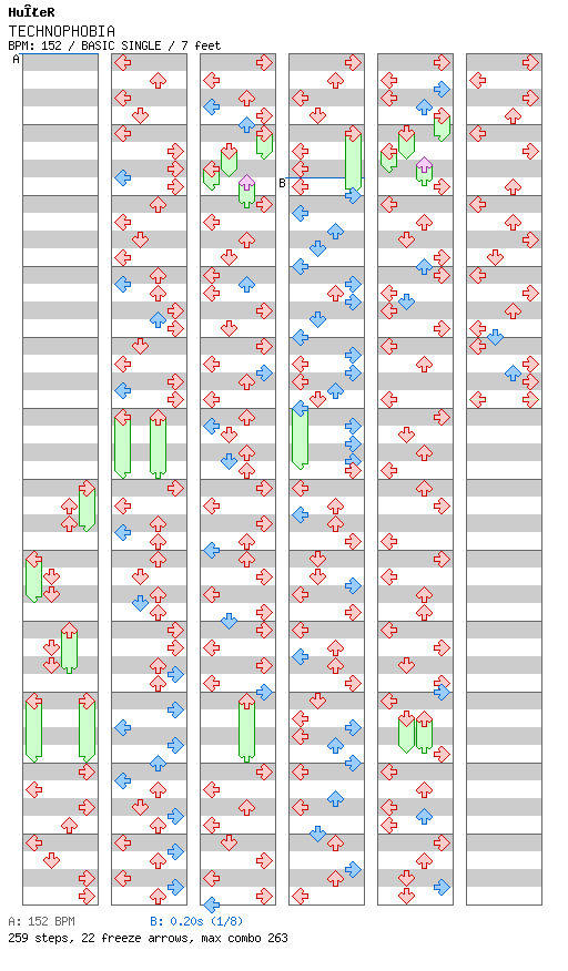 TECHNOPHOBIA / 4 / BASIC