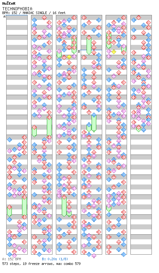 TECHNOPHOBIA / 4 / MANIAC