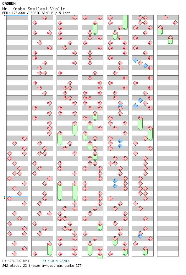 Mr. Krabs Smallest Violin (Hardcore) / 4 / BASIC