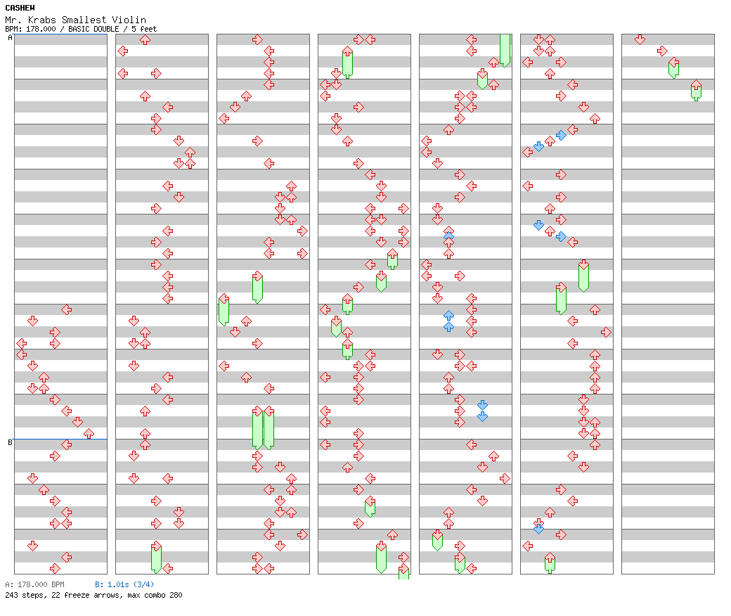 Mr. Krabs Smallest Violin (Hardcore) / 8 / BASIC