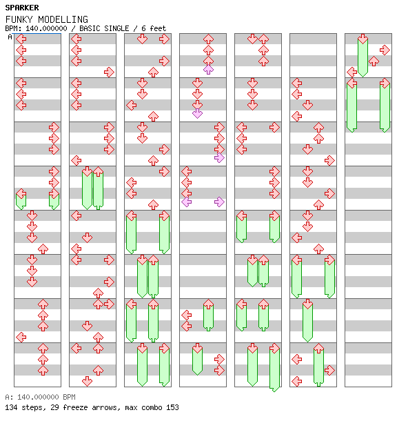 FUNKY MODELLING / 4 / BASIC