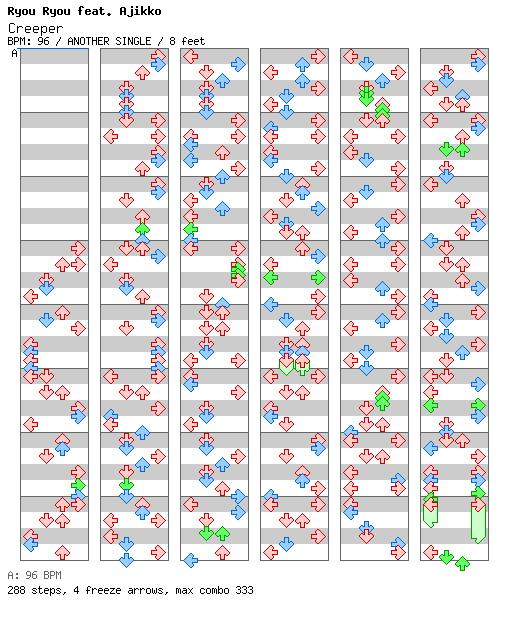 Creeper / 4 / ANOTHER