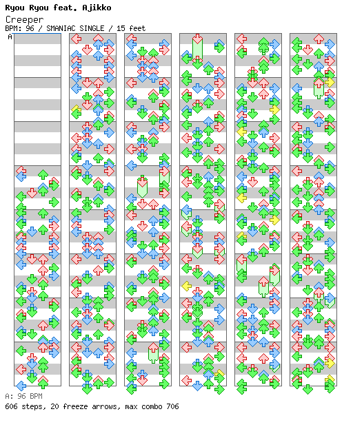 Creeper / 4 / SMANIAC