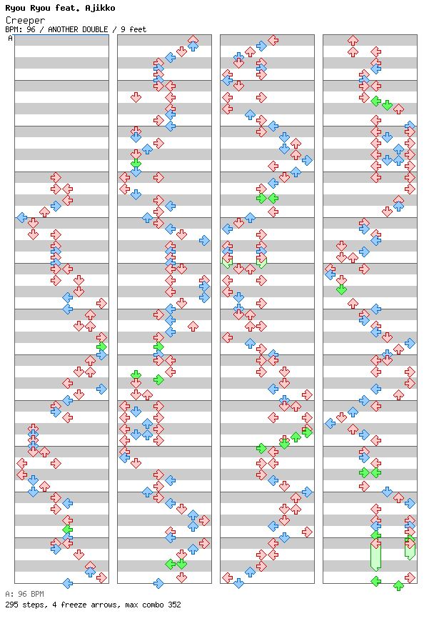 Creeper / 8 / ANOTHER