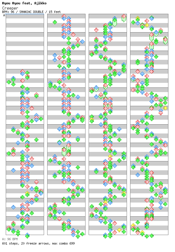 Creeper / 8 / SMANIAC