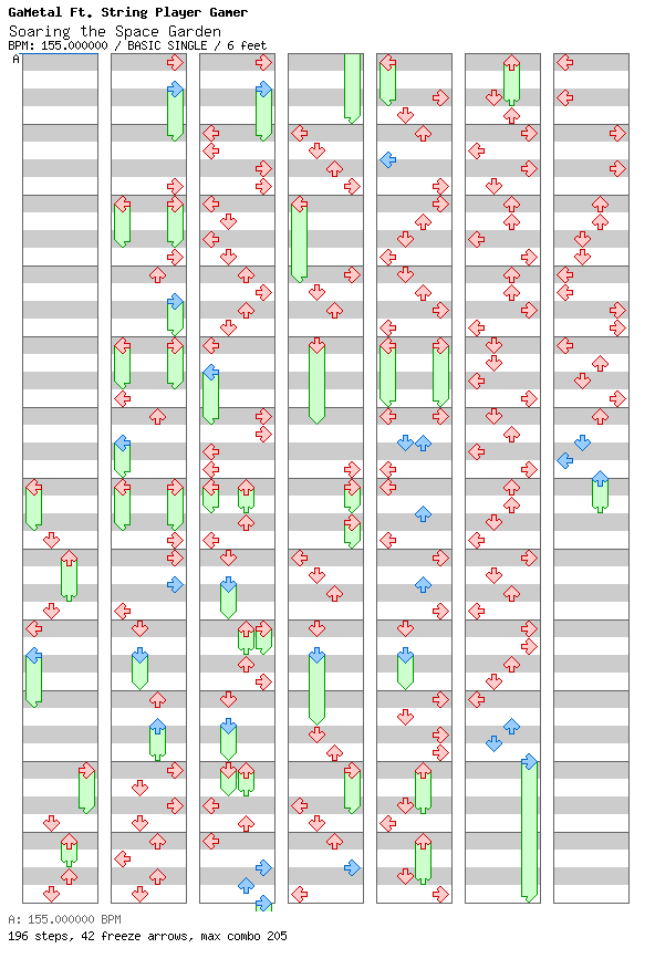 Soaring the Space Garden / 4 / BASIC