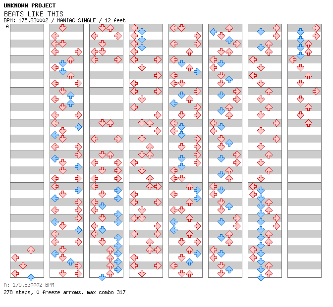 BEATS LIKE THIS / 4 / MANIAC