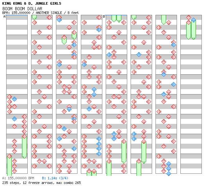 BOOM BOOM DOLLAR (RED MONSTER 2000 MIX) / 4 / ANOTHER