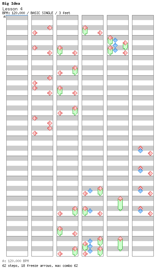 Lesson 4 Choreograph Style / 4 / BASIC