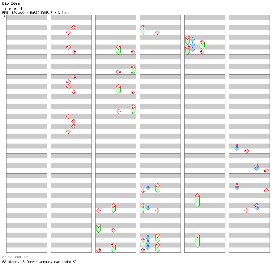 Lesson 4 Choreograph Style / 8 / BASIC