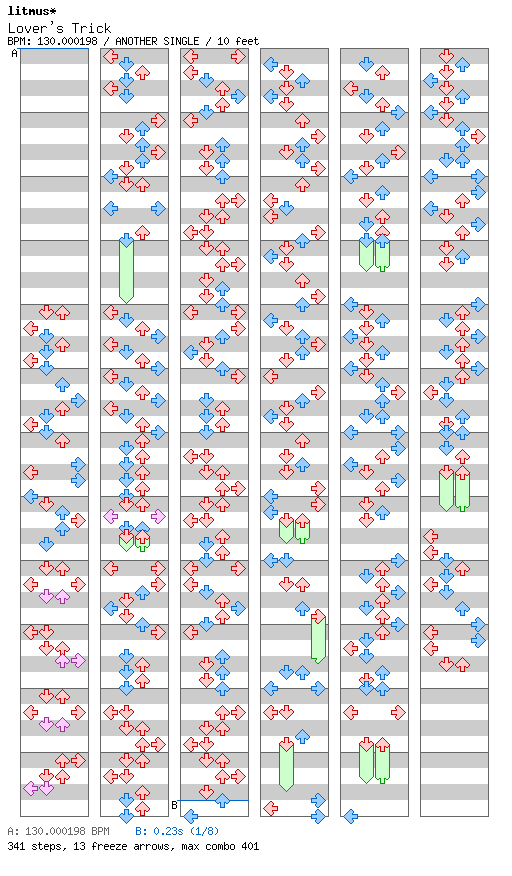 Lover's Trick / 4 / ANOTHER