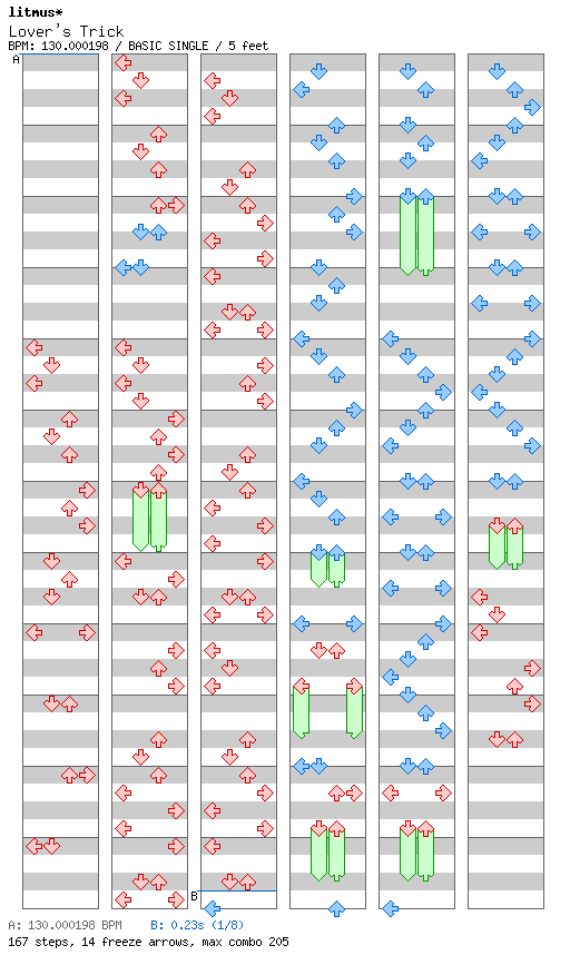 Lover's Trick / 4 / BASIC