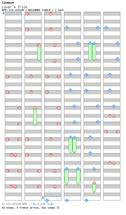 Lover's Trick / 4 / BEGINNER