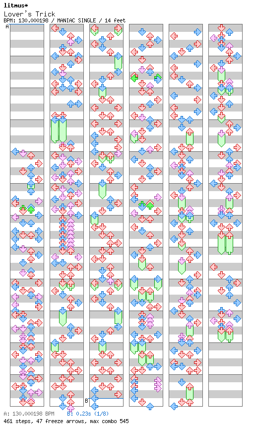 Lover's Trick / 4 / MANIAC