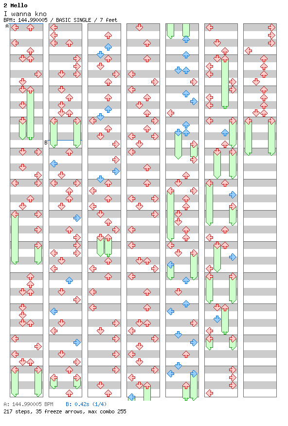 I wanna kno / 4 / BASIC