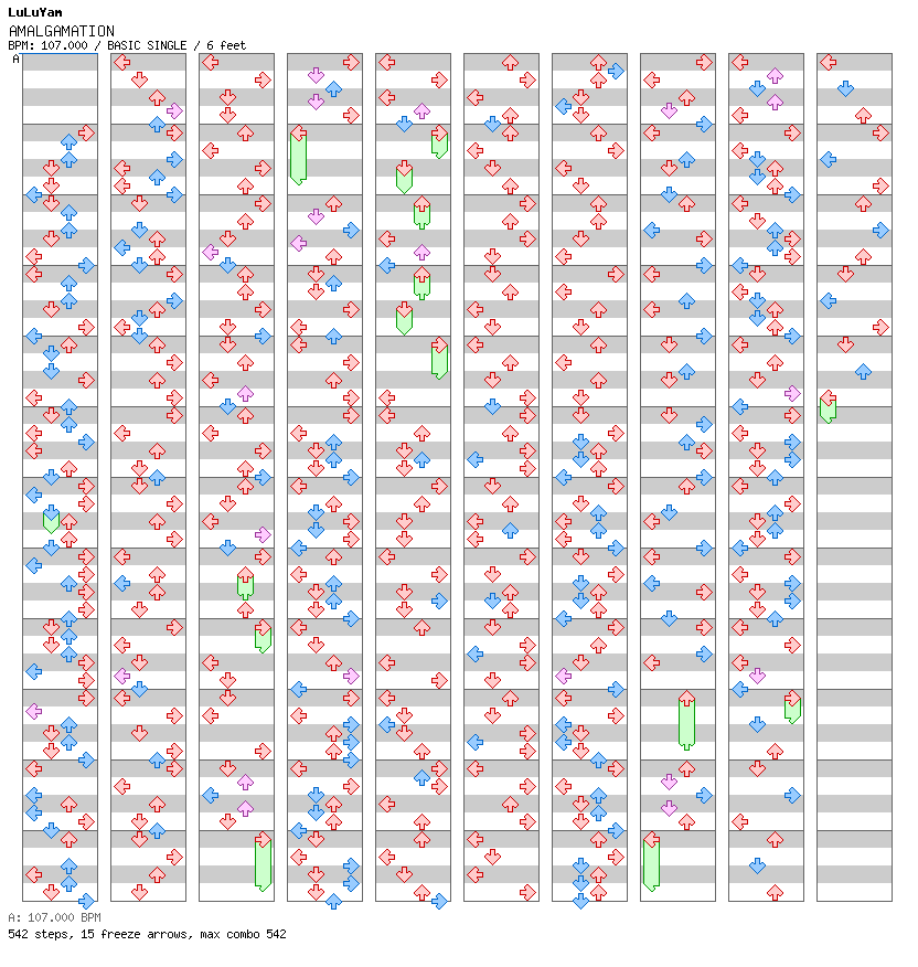 AMALGAMATION / 4 / BASIC