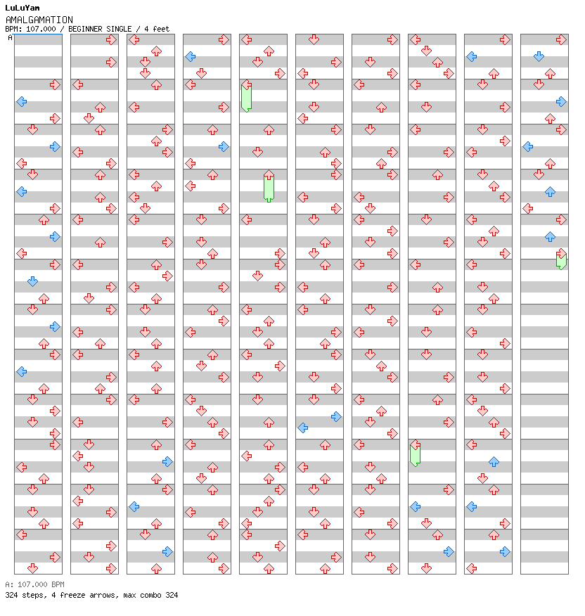 AMALGAMATION / 4 / BEGINNER