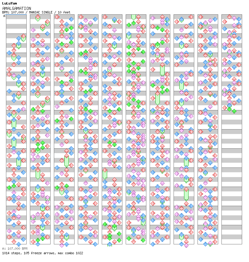 AMALGAMATION / 4 / MANIAC