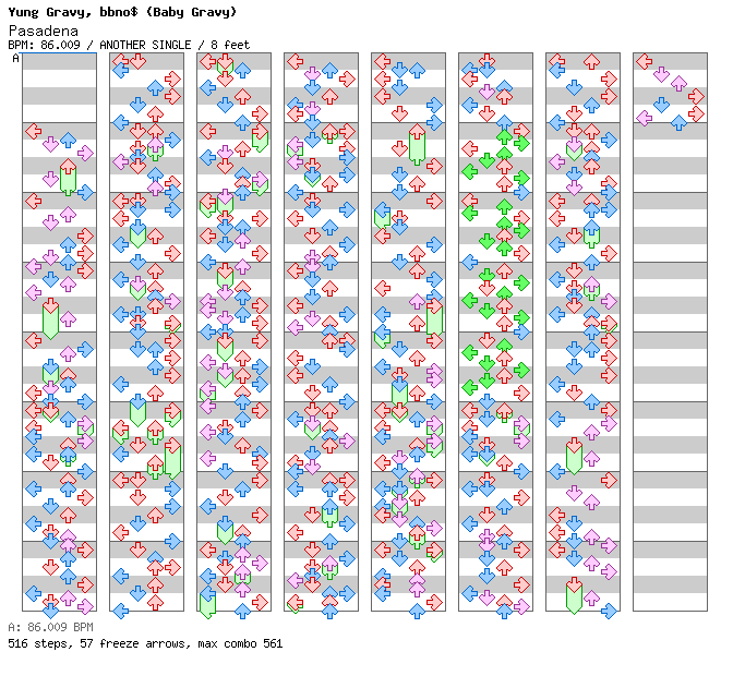 Pasadena / 4 / ANOTHER