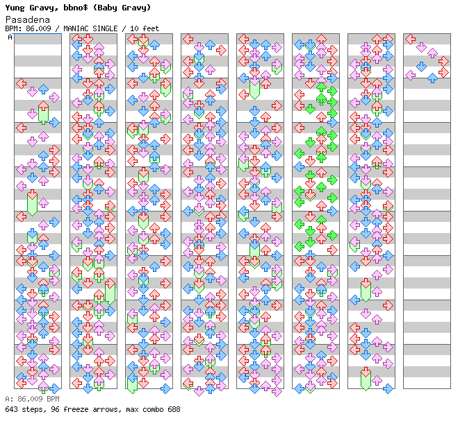 Pasadena / 4 / MANIAC
