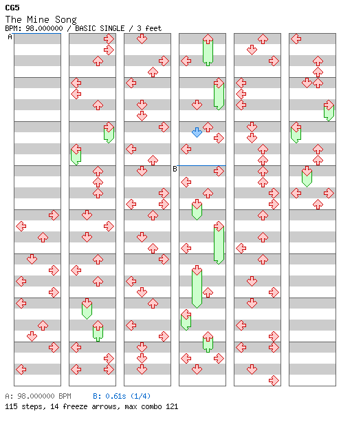 The Mine Song (Trap Remix) / 4 / BASIC