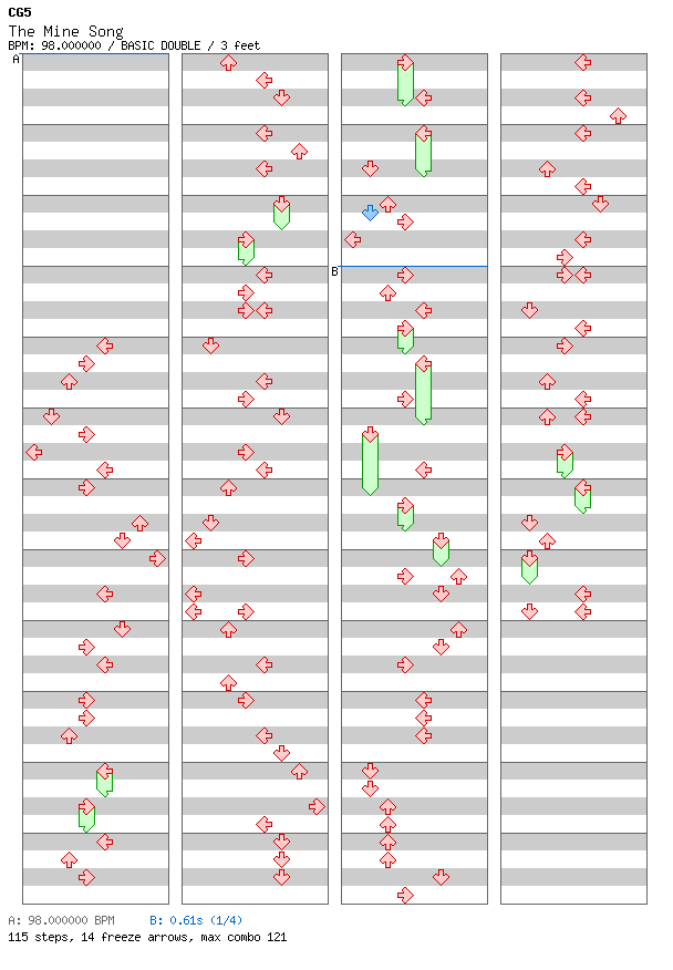 The Mine Song (Trap Remix) / 8 / BASIC