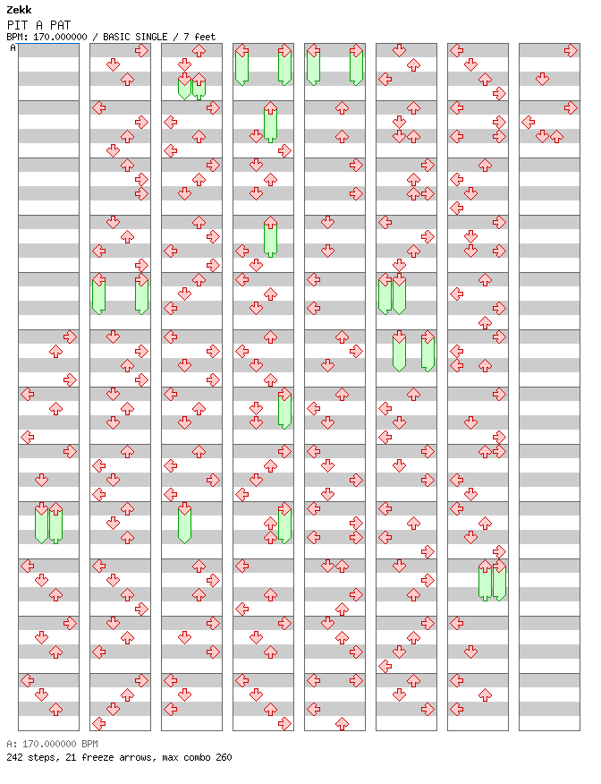 PIT A PAT / 4 / BASIC