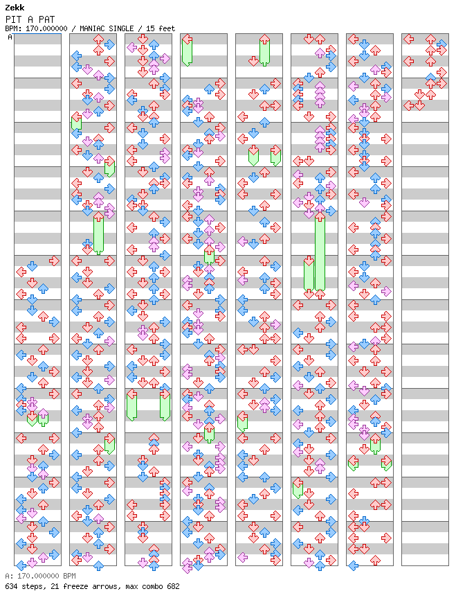 PIT A PAT / 4 / MANIAC