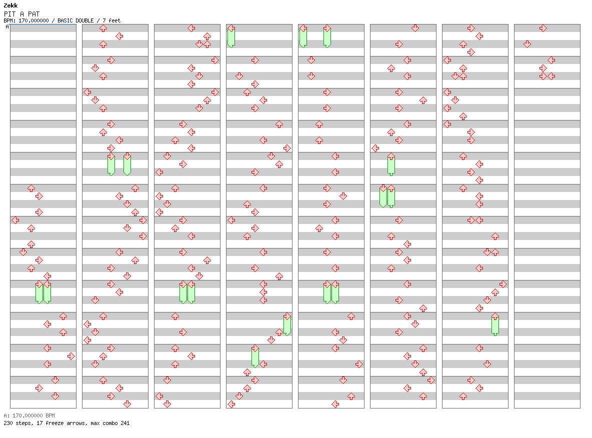 PIT A PAT / 8 / BASIC