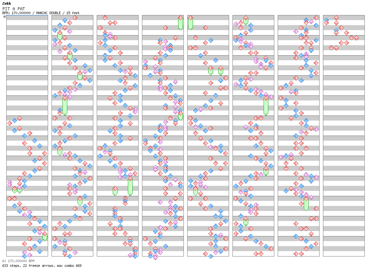 PIT A PAT / 8 / MANIAC
