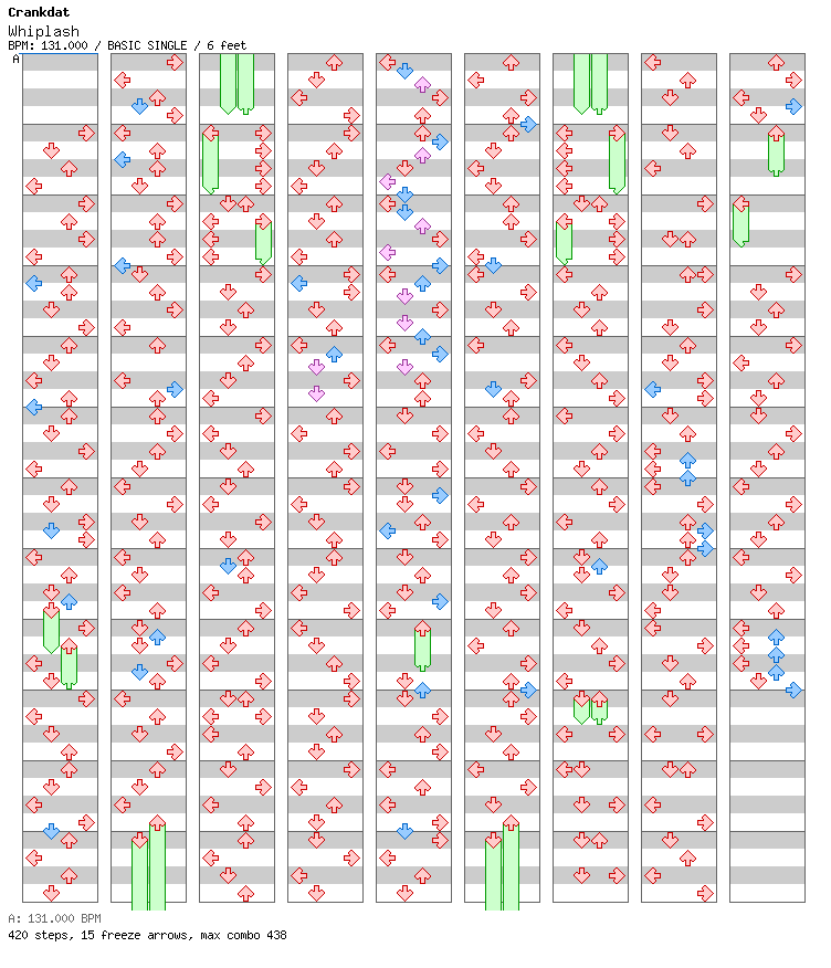 Whiplash (Crankdat) / 4 / BASIC