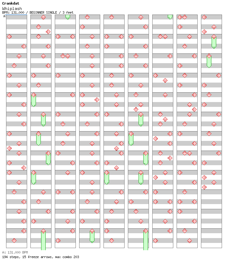 Whiplash (Crankdat) / 4 / BEGINNER