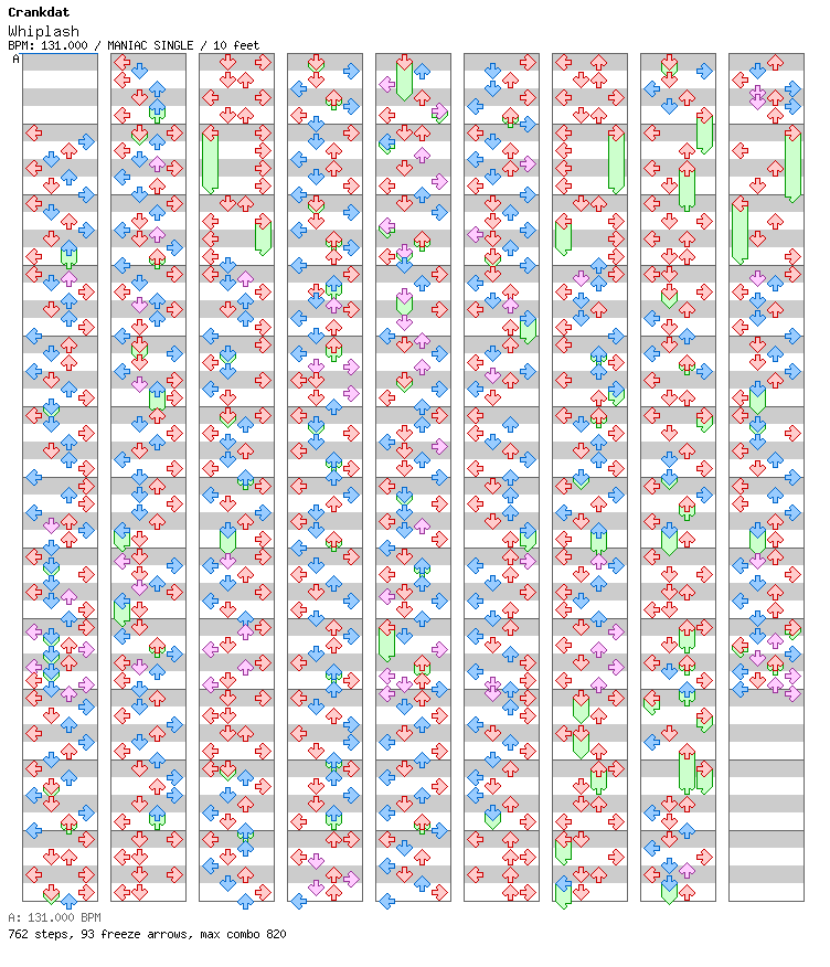 Whiplash (Crankdat) / 4 / MANIAC