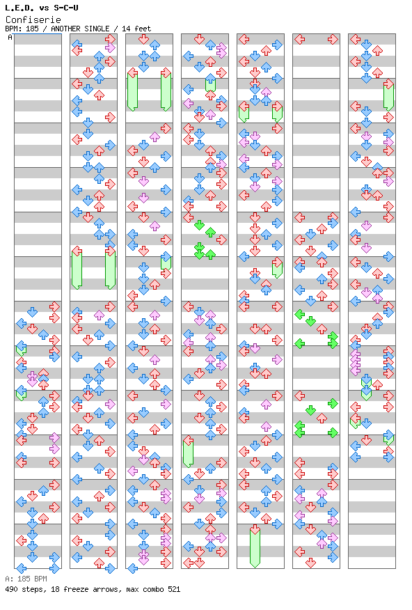 Confiserie / 4 / ANOTHER