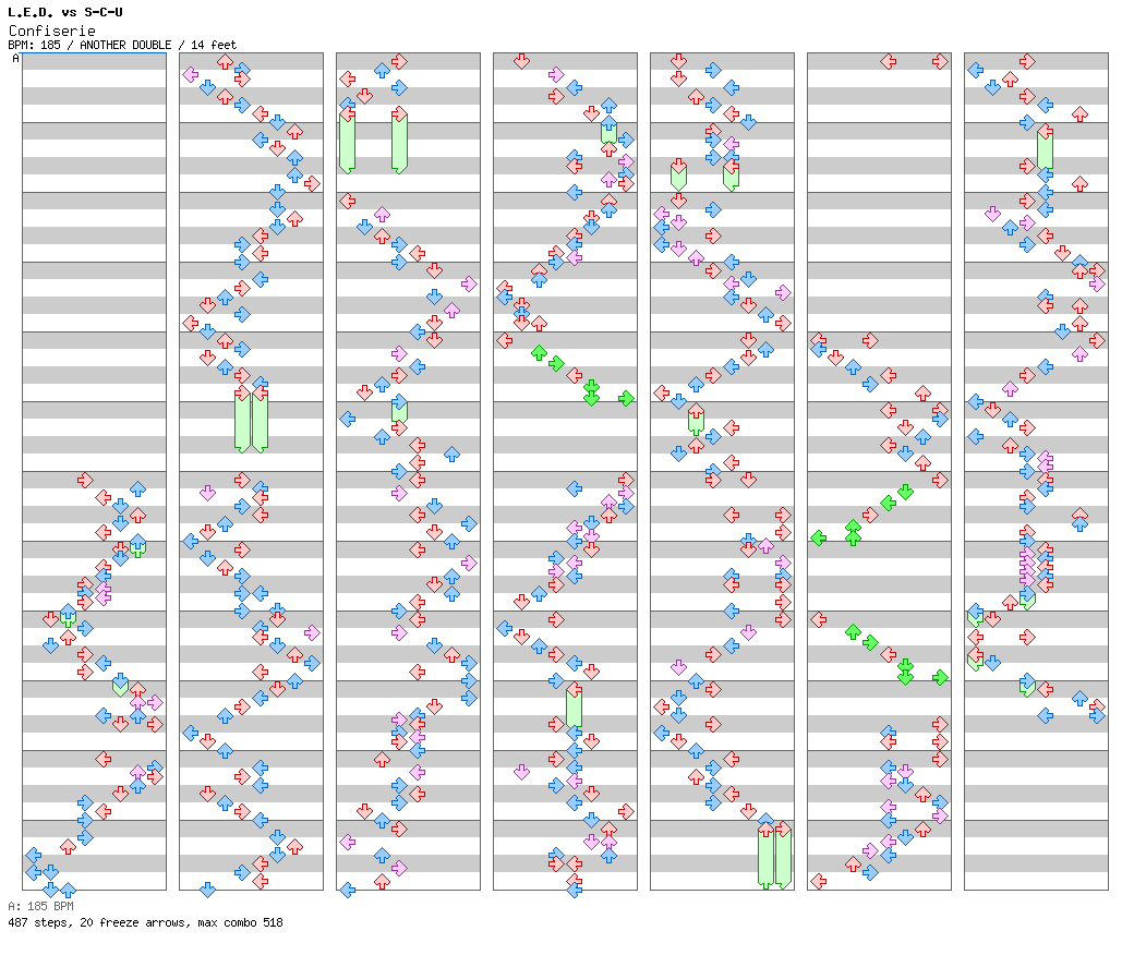 Confiserie / 8 / ANOTHER