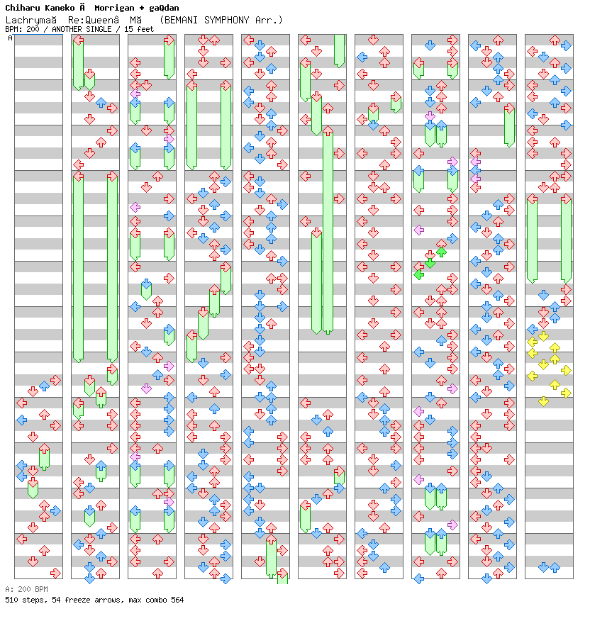 Lachryma(Re-Queen'M) (BEMANI SYMPHONY Arr.) / 4 / ANOTHER