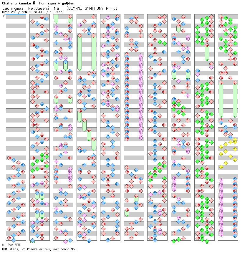 Lachryma(Re-Queen'M) (BEMANI SYMPHONY Arr.) / 4 / MANIAC