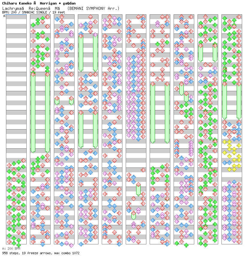 Lachryma(Re-Queen'M) (BEMANI SYMPHONY Arr.) / 4 / SMANIAC