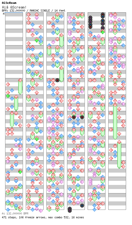 Ai Scream! / 4 / MANIAC